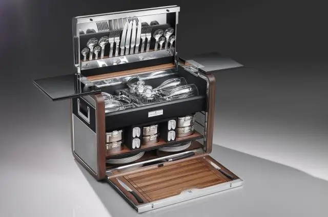 Корзинка для пикника